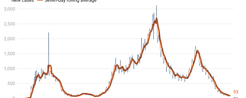 «Очень положительная» ситуация.