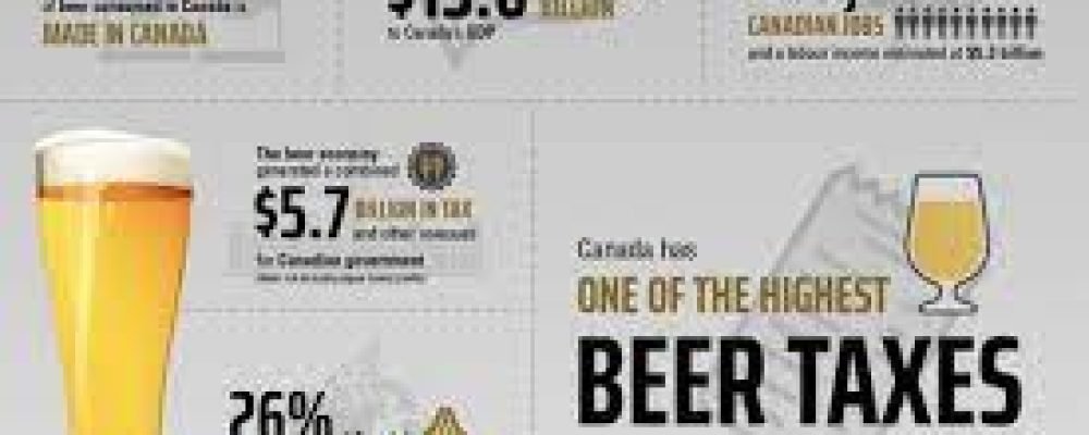 ПИВО НЕ ПОДОРОЖЧАЄ. ПОКИ ЩО.