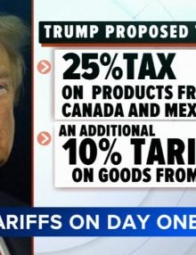 ТАРИФИ ТРАМПА.