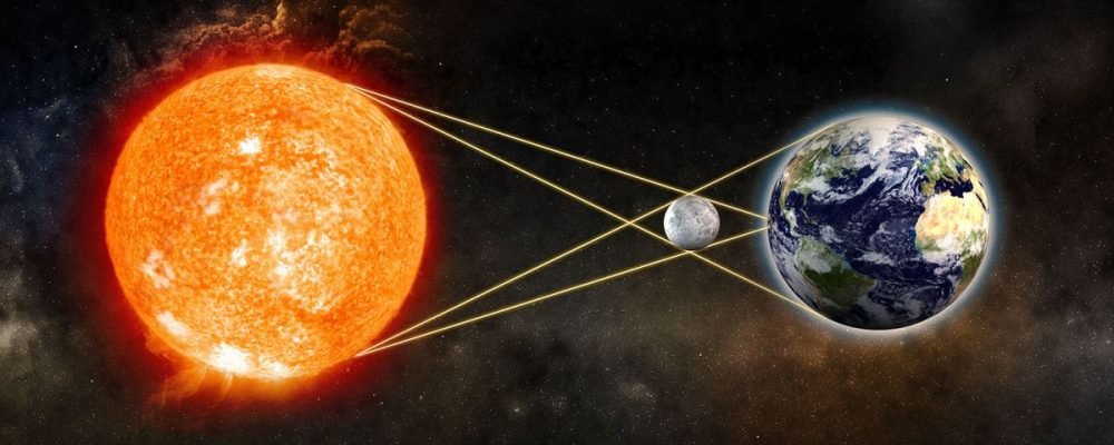 СОНЯЧНЕ ЗАТЕМНЕННЯ В МОНРЕАЛІ.