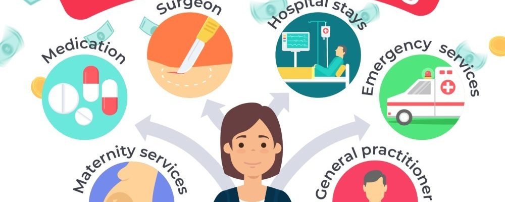 ХТО ПЛАТИТЬ БІЛЬШЕ?